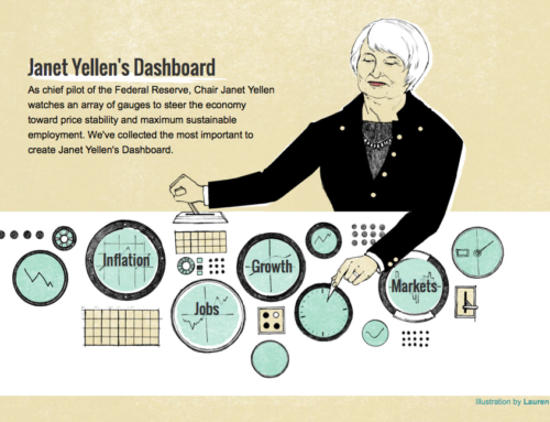 Janet Yellen’s Dashboard